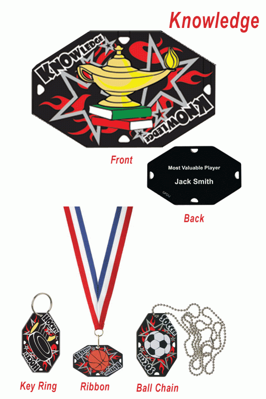 Knowledge Street Tag - 2.5" - Click Image to Close